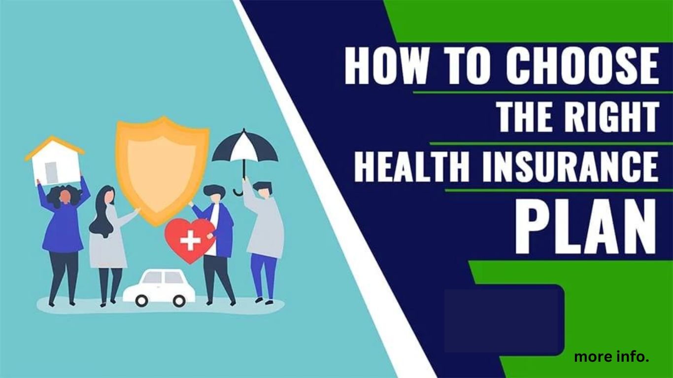 How to Choose the Right Health Insurance Plan for Your Needs