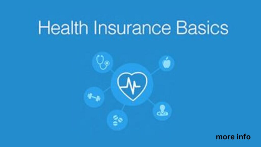 The Basics of Health Insurance: What You Need to Know