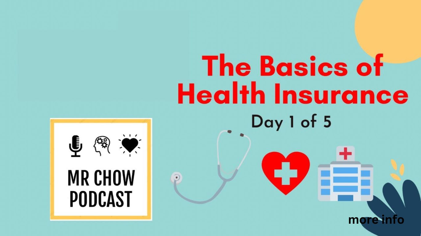 The Basics of Health Insurance: What You Need to Know