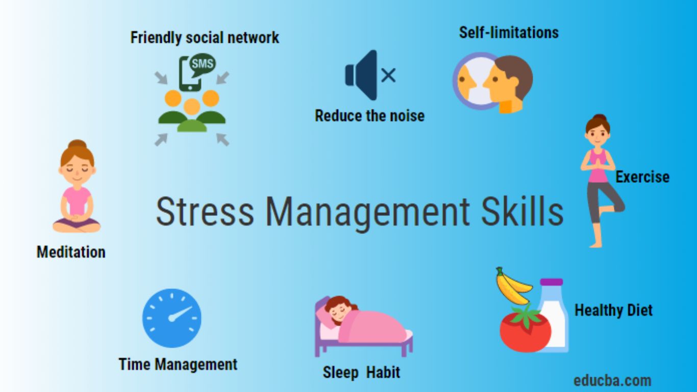 The Ultimate Guide to Stress Management Techniques