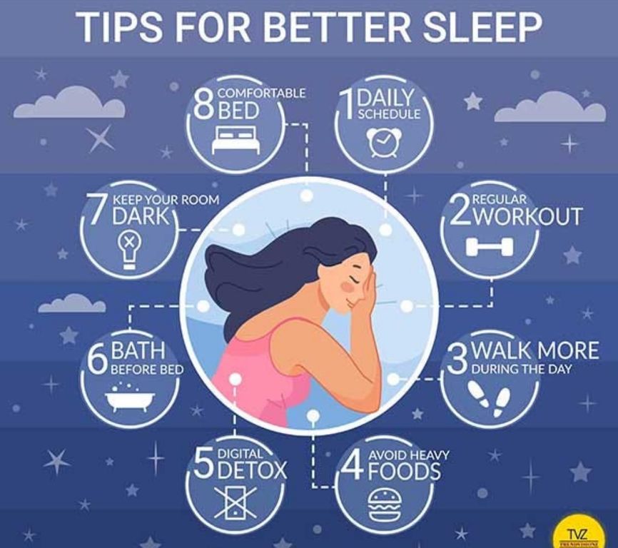 Effective Strategies for Improving Sleep Quality