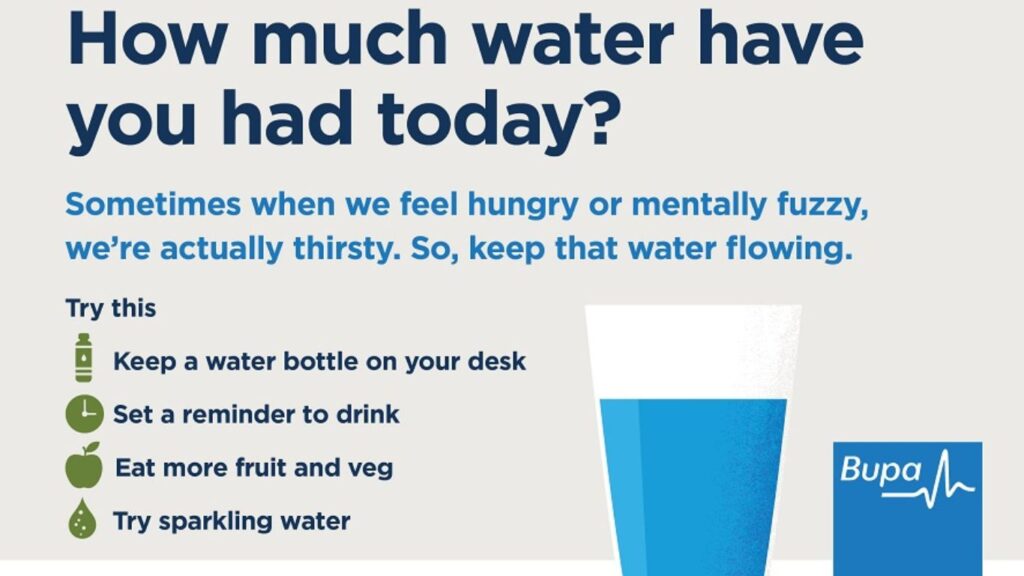 How to Stay Hydrated: Tips for Drinking Enough Water